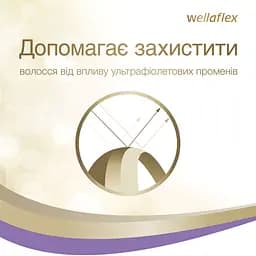 Лак для волосся Wella Wellaflex Об'єм для тонкого волосся суперсильної фіксації, 75 мл - мініатюра 5