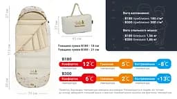 Спальник дитячий з капюшоном Naturehike B300 CNH22SD001 бежевий - мініатюра 14