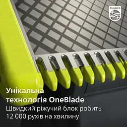 Змінне плаваюче лезо Philips OneBlade 360 2 шт. (QP420/50) - мініатюра 9