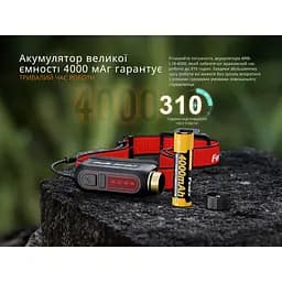 Ліхтар налобний Fenix HP12R-TRd червоний - мініатюра 7