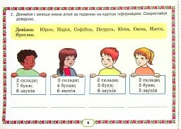 Українська мова 4 клас. Картки. Формування предметних компетентностей - мініатюра 3