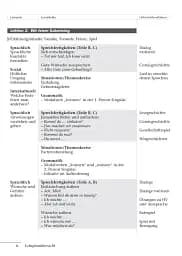 Tamburin 2. Lehrerhandbuch - мініатюра 5