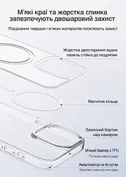 Чохол Vokamo для iPhone 15 Pro Max подвійний захисний з магнітним кільцем прозорий (NVK010806) - мініатюра 9