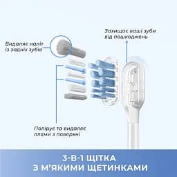 Електрична зубна щітка Mova Fresh Black (ATB13A-BK) - мініатюра 3
