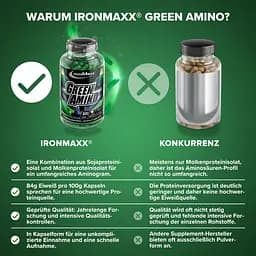 Амінокислотний комплекс IronMaxx Green Amino 300 капсул - мініатюра 3