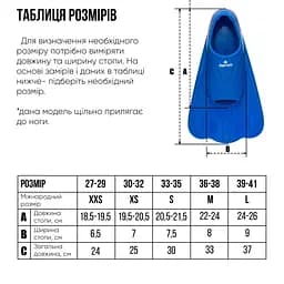 Короткі ласти із закритою п'ятою (SF120-04 33-35) Renvo 33-35 fit0024429 - мініатюра 5