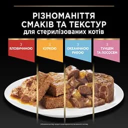 Набір вологий корм для дорослих стерилізованих котів Purina Pro Plan шматочки в желе з індичкою 10 шт х 85 г - мініатюра 11