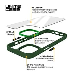Чехол для Apple iPhone 14 Pro, UNIT2, зеленый, ударопрочный, прозрачный противоударный чехол-накладка из TPU и поликарбоната (PC), с защитными бортиками, защита всего корпуса от ударов и царапин, ArmorStandart (ARM69947) - мініатюра 4
