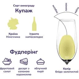 Упаковка ігристого вина Latinium Sparkling біле напівсолодке 4.5 л (0.75 л х 6 шт.) - мініатюра 3
