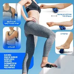 Масажний ролик (роллер) гладкий PowerPlay PP-4346 Mini EPP Foam Roller Чорно/Синій (15,3x5,3 см) (PP_4346_Blue_(15*5)) - мініатюра 5