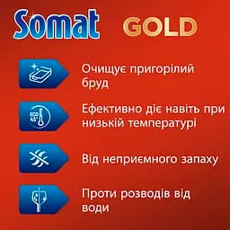 Таблетки для посудомийної машини Somat Gold Duo 70 + 70 шт. - мініатюра 8