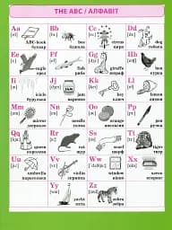 Англійська мова в таблицях і схемах. 1-4 класи - мініатюра 3
