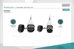 Кабель зарядний Digitus EV Three Phase, 415V, 32A, 10 m Type 2 to Type 2 Spiral teh0018830 - мініатюра 3