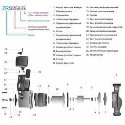 Насос циркуляційний Zegor ZRS32/8GB для опалення 180 мм 30412 - мініатюра 2