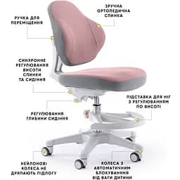 Дитяче крісло Evo-Kids Mio Classic DP (Y-405 DP) - мініатюра 2