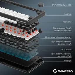 Клавіатура GamePro Asgard Valhalla 65% Compact QLAB Orange Switches (MK210B Pro) - мініатюра 12