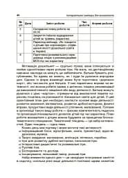 Інтерактивні семінари для вихователів. Нові формати дошкільної освіти - мініатюра 9