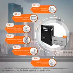 Комплект резервного живлення LP (LogicPower) ДБЖ + мультигелева батарея (UPS W3000 + АКБ MG 5760Wh) - мініатюра 2