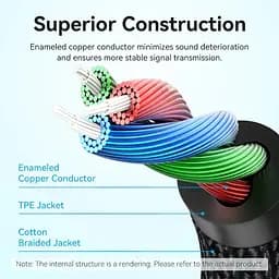 Кабель Vention 3.5mm Male to 2.5mm Male 0.5m Black (BKFHD) - мініатюра 6