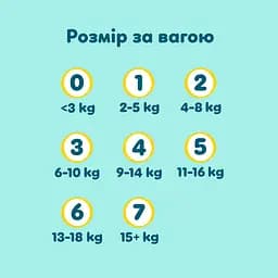 Дитячі одноразові пiдгузники Pampers Premium Care Midi розмір 3 (6-11 кг) 78 шт. - мініатюра 4