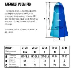 Короткі ласти для тренування в басейні Renvo Frio із закритою п'ятою синій блакитний розмір 27-29 (SF100-46 27-29) - мініатюра 2