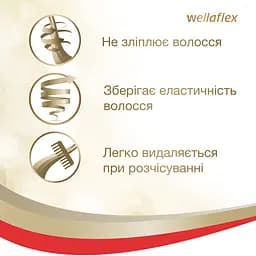 Мус для волосся Wellaflex Для гарячого укладання Сильної фіксації, 200 мл - мініатюра 6