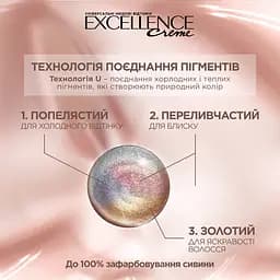 Крем-фарба для волосся L'oreal Paris Excellence Creme №6U (AA881701) - мініатюра 3