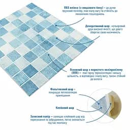 Панель стінова 3D 700х700х4мм Мозаїка блакитна SW-00002009 - мініатюра 2