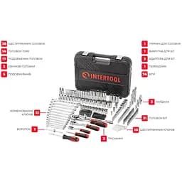 Набір інструментів Intertool Storm ET-8219 219шт [91257] - мініатюра 12
