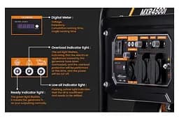 Генератор інверторний MaXpeedingRods 3.5 кВт, ручний запуск MXR4500i - мініатюра 3
