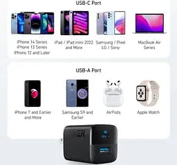 Блок живлення зарядний пристрій Anker PowerPort 323 PowerIQ 2 порти Type-C чорний - мініатюра 4