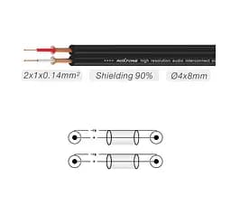 Комутаційний аудіокабель 2xRCA-2xRCA Roxtone SAC-C130-L3 3м - мініатюра 2