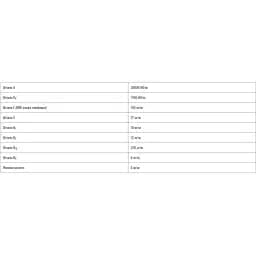 Сухий корм для дорослих собак Bon Appetit Adult Dog Light Chicken&Rice низькокалорійний з куркою та рисом 12 кг - мініатюра 2