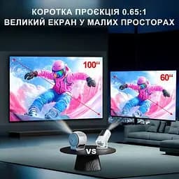 Проектор Bravis (H12) - мініатюра 9