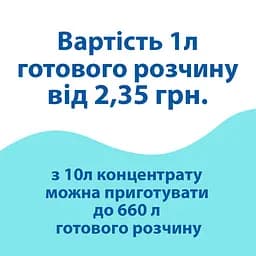 Концентрат МК м/п для післябудівельного прибирання (11кг) PC103908 - мініатюра 7