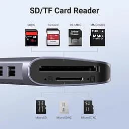 USB-концентратор UGREEN USB C, багатофункціональний USB-концентратор Revodok 7-в-1 для ноутбуків, 4K HDMI на USB-C, 100 Вт PD - мініатюра 4