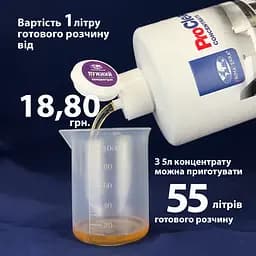 Концентрат для видалення жиру та нагару (6,5 кг) CL302107 - мініатюра 12