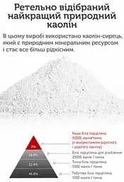 Піала Архат, порцеляна Сушао БінЧжун, 160 мл - мініатюра 2