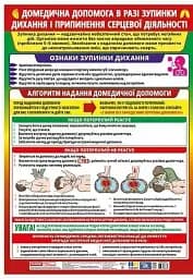 Плакат. Домедична допомога в разі зупинки дихання і припинення серцевої діяльності