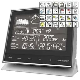 Метеостанція Technoline WS1700 Black (WS1700), Чорний - мініатюра 5
