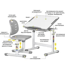 Комплект меблів Evo-kids Evo-05 Ergo Grey: стіл+стілець (Evo-05 Ergo G) - мініатюра 2