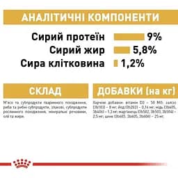 Вологий корм для собак породи пудель Royal Canin Poodle Loaf паштет 85 г - мініатюра 5