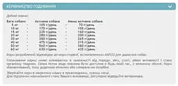 Набір сухого корму для собак Nutram S9 Sound Balanced Wellness Adult Dog з ягням та ячменем 13.4 кг (11.4 кг + 2 кг) - мініатюра 2