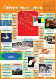 Die Wortschatz-Plakate. Ubungsheft und 6 Plakate - мініатюра 2