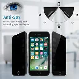 Захисне скло Privacy 5D (тех.пак) для Apple iPhone 11 Pro Max / XS Max (6.5) Чорний - мініатюра 2