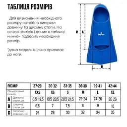 Короткі ласти для тренування в басейні Renvo Frio із закритою п'ятою синій розмір 39-41 (SF100-04 39-41) - мініатюра 2