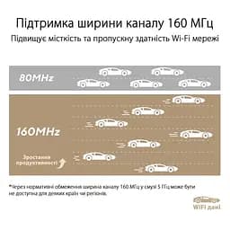 ASUS Маршрутизатор ZenWiFi XT9 1PK AX7800 3xGE LAN 1x2.5GE WAN 1xUSB 3.2 MU-MIMO OFDMA MESH white - мініатюра 8