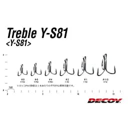 Трійник Decoy Y-S81 #1/0 (4 шт/уп) - мініатюра 2