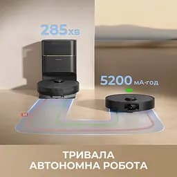 Робот-пилосос Dreame Bot D20 Pro Plus White - мініатюра 6
