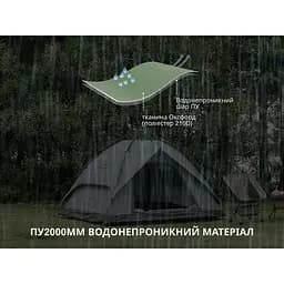 Намет Naturehike NH21ZP008 тримісний автоматичний оливково-зелений - мініатюра 15